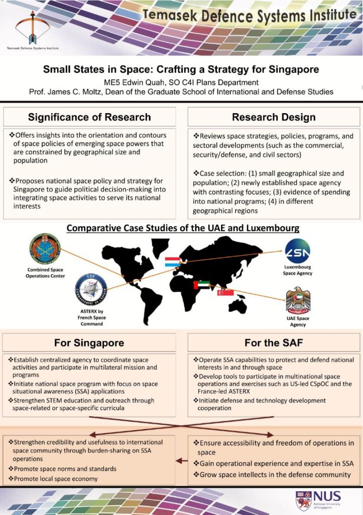 MDTS 2021 - Temasek Defence Systems Institute